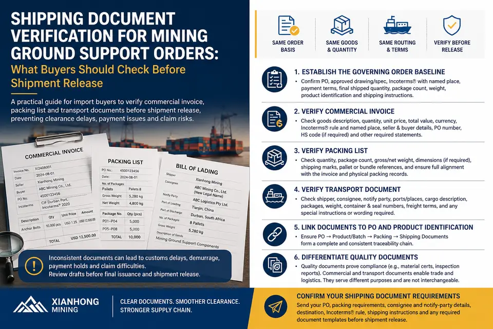 Buyer verifying commercial invoice, packing list and transport documents for a mining ground support shipment before release